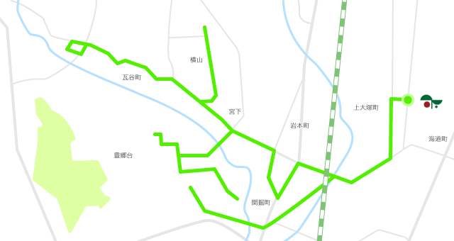 コース7